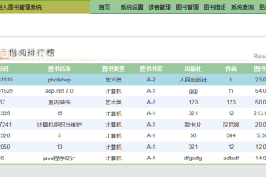 【A003】基于ASP.NET图书管理系统（带毕业论文）